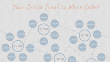 Iframe